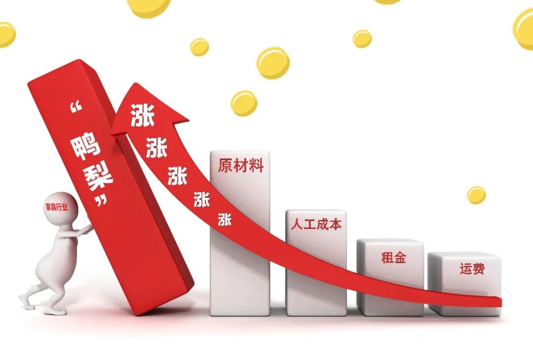 2021裝修漲價(jià)已成定局！背后原因竟是這些！