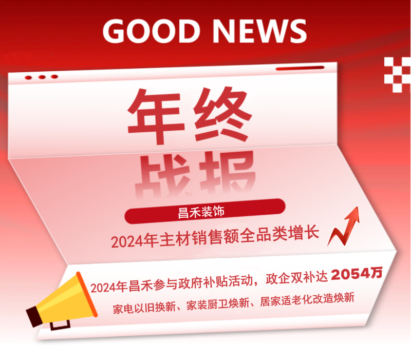 年終戰(zhàn)報(bào)！2024年昌禾裝飾主材銷售額實(shí)現(xiàn)全品類增長，再創(chuàng)輝煌佳績！